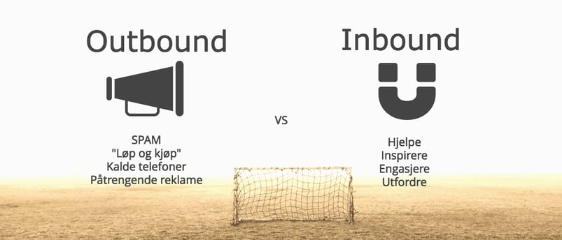 Outbound vs inbound.jpg