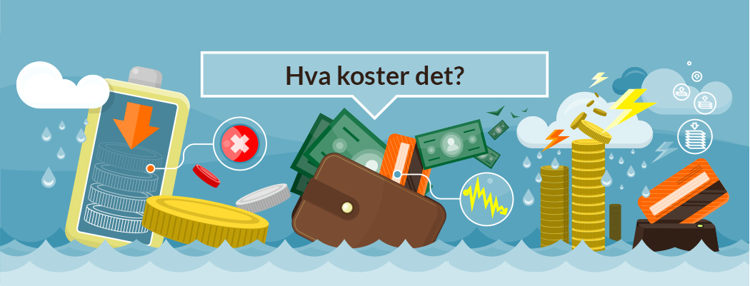 cms - wordpress eller HubSpot kostnader
